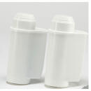 ECM Aroma-C Wasserfilter 2 Stk mit Teststreifen